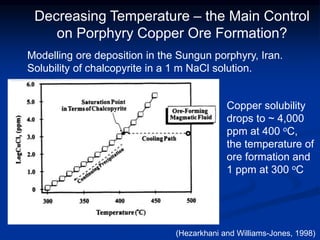Decreasing Temperature – the Main Control
on Porphyry Copper Ore Formation?
(Hezarkhani and Williams-Jones, 1998)
Modelling ore deposition in the Sungun porphyry, Iran.
Solubility of chalcopyrite in a 1 m NaCl solution.
Copper solubility
drops to ~ 4,000
ppm at 400 oC,
the temperature of
ore formation and
1 ppm at 300 oC
 