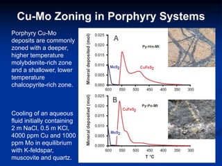 Cu-Mo Zoning in Porphyry Systems
Porphyry Cu-Mo
deposits are commonly
zoned with a deeper,
higher temperature
molybdenite-rich zone
and a shallower, lower
temperature
chalcopyrite-rich zone.
Cooling of an aqueous
fluid initially containing
2 m NaCl, 0.5 m KCl,
4000 ppm Cu and 1000
ppm Mo in equilibrium
with K-feldspar,
muscovite and quartz.
 