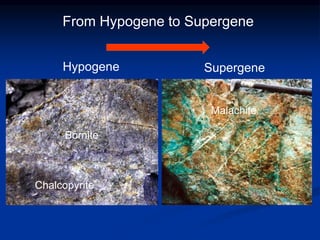 From Hypogene to Supergene
Supergene
Hypogene
Chalcopyrite
Bornite
Malachite
 