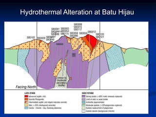 Hydrothermal Alteration at Batu Hijau
 