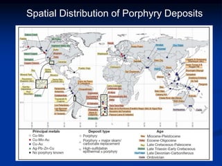 Spatial Distribution of Porphyry Deposits
 