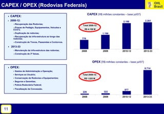 Por.Presentacion Brasil 150208 Port