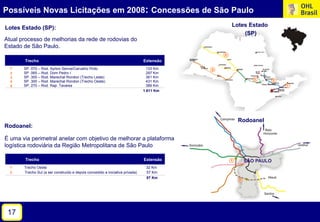 Por.Presentacion Brasil 150208 Port