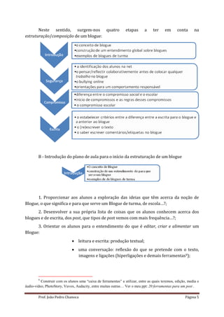 Neste sentido, surgem-nos quatro                         etapas       a    ter     em      conta      na
estruturação/composição de um blogue:




        B - Introdução do plano de aula para o início da estruturação de um blogue




      1. Proporcionar aos alunos a exploração das ideias que têm acerca da noção de
Blogue, o que significa e para que serve um Blogue de turma, de escola…?;
      2. Desenvolver a sua própria lista de coisas que os alunos conhecem acerca dos
blogues e de escrita, dos post, que tipos de post vemos com mais frequência…?;
      3. Orientar os alunos para o entendimento do que é editar, criar e alimentar um
Blogue:
                               leitura e escrita: produção textual;
                               uma conversação: reflexão do que se pretende com o texto,
                                imagens e ligações (hiperligações e demais ferramentas9);




        9
          Construir com os alunos uma “caixa de ferramentas” a utilizar, entre as quais teremos, edição, media e
áudio-video, PhotoStory, Vuvox, Audacity, entre muitas outras… Ver o meu ppt: 20 ferramentas para um post .

        Prof. João Pedro Chanoca                                                                       Página 5
 