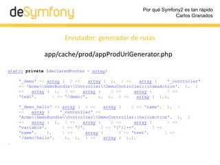Por qué Symfony2 es tan rápido
Carlos Granados
return array (
…
'AcmeDemoBundle:Demo:index.html.twig' =>
'/Z:/stack/src/Ac...