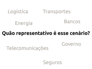 Quão representativo é esse cenário?
Bancos
Telecomunicações
Telecomunicações
Transportes
Seguros
Governo
Energia
Logística
 