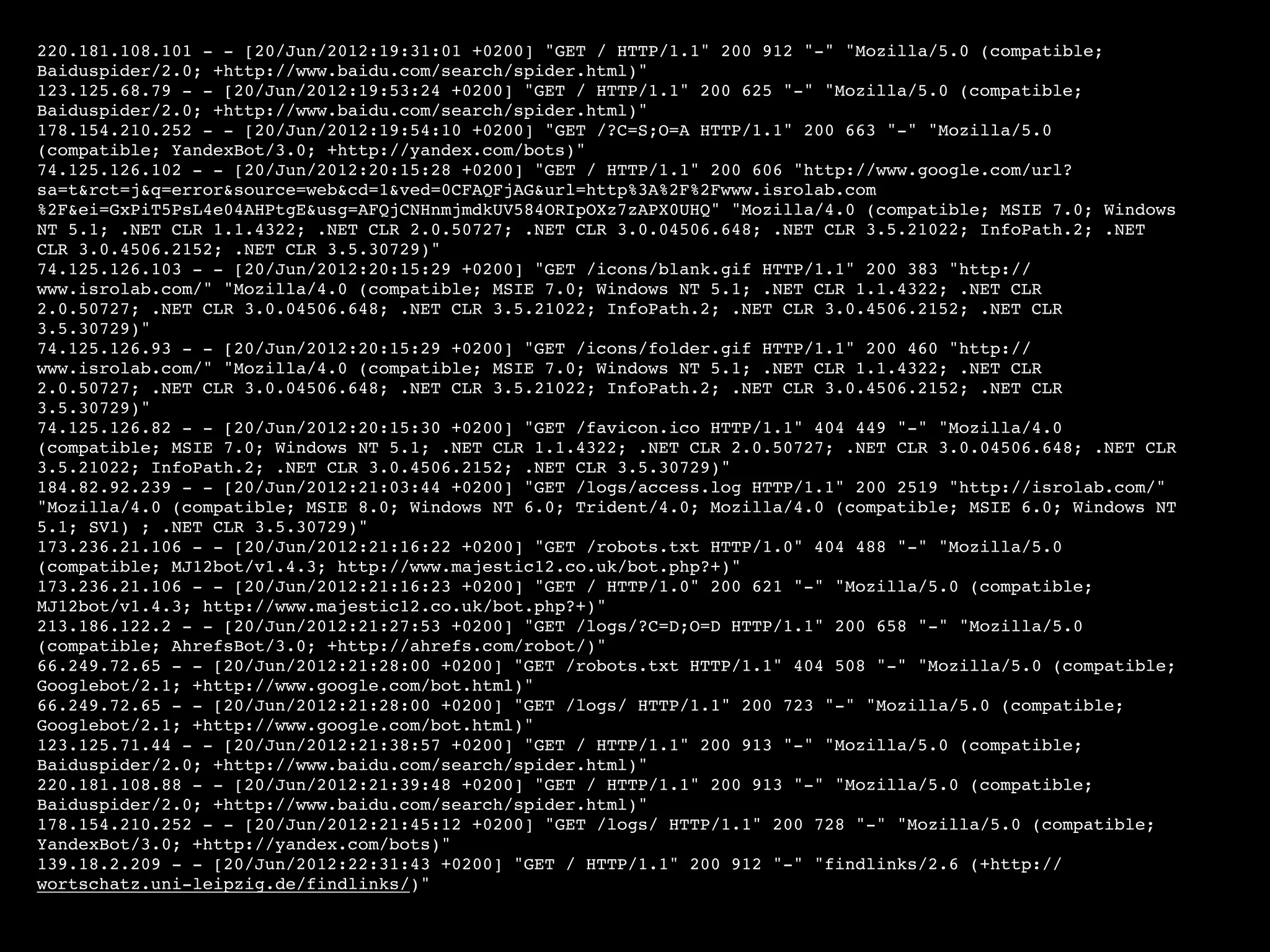 220.181.108.101 - - [20/Jun/2012:19:31:01 +0200] "GET / HTTP/1.1" 200 912 "-" "Mozilla/5.0 (compatible;
Baiduspider/2.0; +http://www.baidu.com/search/spider.html)"
123.125.68.79 - - [20/Jun/2012:19:53:24 +0200] "GET / HTTP/1.1" 200 625 "-" "Mozilla/5.0 (compatible;
Baiduspider/2.0; +http://www.baidu.com/search/spider.html)"
178.154.210.252 - - [20/Jun/2012:19:54:10 +0200] "GET /?C=S;O=A HTTP/1.1" 200 663 "-" "Mozilla/5.0
(compatible; YandexBot/3.0; +http://yandex.com/bots)"
74.125.126.102 - - [20/Jun/2012:20:15:28 +0200] "GET / HTTP/1.1" 200 606 "http://www.google.com/url?
sa=t&rct=j&q=error&source=web&cd=1&ved=0CFAQFjAG&url=http%3A%2F%2Fwww.isrolab.com
%2F&ei=GxPiT5PsL4e04AHPtgE&usg=AFQjCNHnmjmdkUV584ORIpOXz7zAPX0UHQ" "Mozilla/4.0 (compatible; MSIE 7.0; Windows
NT 5.1; .NET CLR 1.1.4322; .NET CLR 2.0.50727; .NET CLR 3.0.04506.648; .NET CLR 3.5.21022; InfoPath.2; .NET
CLR 3.0.4506.2152; .NET CLR 3.5.30729)"
74.125.126.103 - - [20/Jun/2012:20:15:29 +0200] "GET /icons/blank.gif HTTP/1.1" 200 383 "http://
www.isrolab.com/" "Mozilla/4.0 (compatible; MSIE 7.0; Windows NT 5.1; .NET CLR 1.1.4322; .NET CLR
2.0.50727; .NET CLR 3.0.04506.648; .NET CLR 3.5.21022; InfoPath.2; .NET CLR 3.0.4506.2152; .NET CLR
3.5.30729)"
74.125.126.93 - - [20/Jun/2012:20:15:29 +0200] "GET /icons/folder.gif HTTP/1.1" 200 460 "http://
www.isrolab.com/" "Mozilla/4.0 (compatible; MSIE 7.0; Windows NT 5.1; .NET CLR 1.1.4322; .NET CLR
2.0.50727; .NET CLR 3.0.04506.648; .NET CLR 3.5.21022; InfoPath.2; .NET CLR 3.0.4506.2152; .NET CLR
3.5.30729)"
74.125.126.82 - - [20/Jun/2012:20:15:30 +0200] "GET /favicon.ico HTTP/1.1" 404 449 "-" "Mozilla/4.0
(compatible; MSIE 7.0; Windows NT 5.1; .NET CLR 1.1.4322; .NET CLR 2.0.50727; .NET CLR 3.0.04506.648; .NET CLR
3.5.21022; InfoPath.2; .NET CLR 3.0.4506.2152; .NET CLR 3.5.30729)"
184.82.92.239 - - [20/Jun/2012:21:03:44 +0200] "GET /logs/access.log HTTP/1.1" 200 2519 "http://isrolab.com/"
"Mozilla/4.0 (compatible; MSIE 8.0; Windows NT 6.0; Trident/4.0; Mozilla/4.0 (compatible; MSIE 6.0; Windows NT
5.1; SV1) ; .NET CLR 3.5.30729)"
173.236.21.106 - - [20/Jun/2012:21:16:22 +0200] "GET /robots.txt HTTP/1.0" 404 488 "-" "Mozilla/5.0
(compatible; MJ12bot/v1.4.3; http://www.majestic12.co.uk/bot.php?+)"
173.236.21.106 - - [20/Jun/2012:21:16:23 +0200] "GET / HTTP/1.0" 200 621 "-" "Mozilla/5.0 (compatible;
MJ12bot/v1.4.3; http://www.majestic12.co.uk/bot.php?+)"
213.186.122.2 - - [20/Jun/2012:21:27:53 +0200] "GET /logs/?C=D;O=D HTTP/1.1" 200 658 "-" "Mozilla/5.0
(compatible; AhrefsBot/3.0; +http://ahrefs.com/robot/)"
66.249.72.65 - - [20/Jun/2012:21:28:00 +0200] "GET /robots.txt HTTP/1.1" 404 508 "-" "Mozilla/5.0 (compatible;
Googlebot/2.1; +http://www.google.com/bot.html)"
66.249.72.65 - - [20/Jun/2012:21:28:00 +0200] "GET /logs/ HTTP/1.1" 200 723 "-" "Mozilla/5.0 (compatible;
Googlebot/2.1; +http://www.google.com/bot.html)"
123.125.71.44 - - [20/Jun/2012:21:38:57 +0200] "GET / HTTP/1.1" 200 913 "-" "Mozilla/5.0 (compatible;
Baiduspider/2.0; +http://www.baidu.com/search/spider.html)"
220.181.108.88 - - [20/Jun/2012:21:39:48 +0200] "GET / HTTP/1.1" 200 913 "-" "Mozilla/5.0 (compatible;
Baiduspider/2.0; +http://www.baidu.com/search/spider.html)"
178.154.210.252 - - [20/Jun/2012:21:45:12 +0200] "GET /logs/ HTTP/1.1" 200 728 "-" "Mozilla/5.0 (compatible;
YandexBot/3.0; +http://yandex.com/bots)"
139.18.2.209 - - [20/Jun/2012:22:31:43 +0200] "GET / HTTP/1.1" 200 912 "-" "findlinks/2.6 (+http://
wortschatz.uni-leipzig.de/findlinks/)"
 