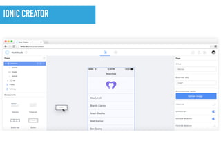 IONIC CREATOR
 