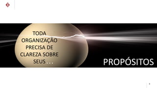TODA
ORGANIZAÇÃO
PRECISA DE
CLAREZA SOBRE
SEUS PROPÓSITOS. . .
6
 