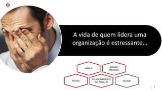 A vida de quem lidera uma
organização é estressante…
ROTINA
RELACIONAMENTO
NO TRABLHO
DECIDIR
FAMÍLIA
APAGAR
INCÊNDIO
8
 