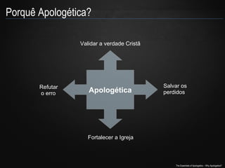 Porquê Apologética?
Validar a verdade Cristã

Refutar
o erro

Apologética

Salvar os
perdidos

Fortalecer a Igreja

The Essentials of Apologetics – Why Apologetics?

 