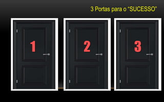 3 Portas para o “SUCESSO” 
1 2 3 
 
