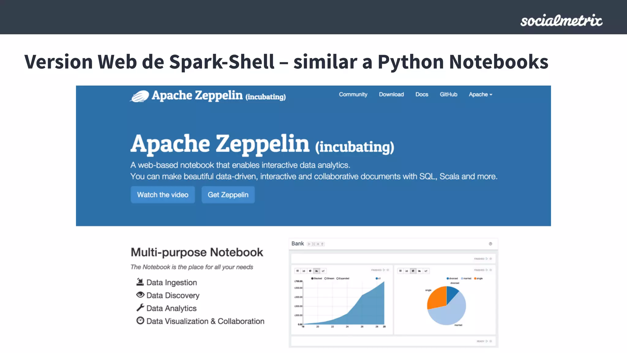 Version Web de Spark-Shell – similar a Python Notebooks
 
