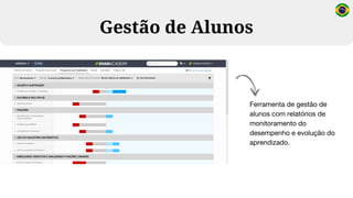 Gestão de Alunos
Ferramenta de gestão de
alunos com relatórios de
monitoramento do
desempenho e evolução do
aprendizado.
 