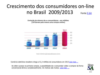 Comércio eletrônico brasileiro chega a 51,3 milhões de consumidores em 2013 Leia mais ...
Crescimento dos consumidores on-line
no Brasil 2009/2013 Fonte E-bit
Ao obter sucesso na primeira compra, a possibilidade de o consumidor voltar a comprar da forma
convencional diminui consideravelmente. Os motivos são muitos. Leia mais ....
8/10
 