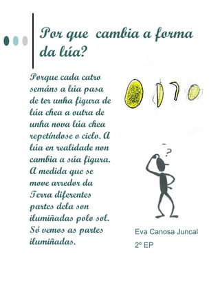 Por que cambia a forma
  da lúa?
Porque cada catro
semáns a lúa pasa
de ter unha figura de
lúa chea a outra de
unha nova lúa chea
repetíndose o ciclo. A
lúa en realidade non
cambia a súa figura.
A medida que se
move arredor da
Terra diferentes
partes dela son
ilumiñadas polo sol.
Só vemos as partes       Eva Canosa Juncal
ilumiñadas.              2º EP
 