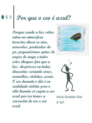Por que o ceo é azul?

Porque cando a luz solar
entra na atmosfera
terrestre choca co aire,
aerosoles, partículas de
po, pequenísimas gotas de
vapor de auga e todos
estes choques fan que a
luz dispérsese en todas
direccións xerando cores,
vermellas, violetas, azuis.
O ceo durante o día é en
realidade violeta pero o
ollo humán só capta a cor
azul por iso temos a          Alicia Giraldez Rial
sensación de ver o ceo        2º EP
azul.
 