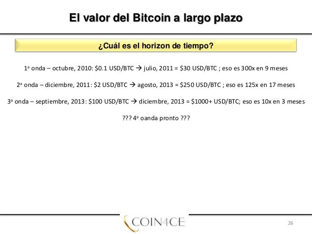Bitcoin Valor Usd Sii Bitcoin Or Litecoin 4g Icon - 