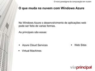 O novo paradigma da computação em nuvem
O que muda na nuvem com Windows Azure
No Windows Azure o desenvolvimento de aplicações web
pode ser feito de varias formas.
As principais são essas:
 Azure Cloud Services  Web Sites
 Virtual Machines
 