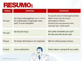 FORMA EMPREGO EXEMPLOS
Por que
Em frases interrogativas (diretas e indiretas)
Em substituição à expressão "pelo
qual" (e suas variações)
Por que ele chorou? (interrogativa direta)
Digam-me por que ele chorou.
(interrogativa indireta)
Os bairros por que passamos eram
sujos.(por que = pelos quais)
Por quê
No final de frases Eles estão revoltados por quê?
Ele não veio não sei por quê.
Porque Em frases afirmativas e em respostas Não fui à festa porque choveu.
Porquê Como substantivo Todos sabem o porquê de seu medo.
 