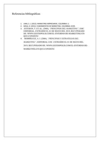 Referencias bibliográficas
1. LIMA, S. J. (2012). MARKETING EMPRESARIAL. COLOMBIA: U.
2. MESA, H. (2012). FUNDAMENTOS DE M...