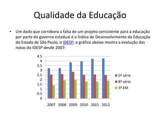 Qualidade da Educação
• Um dado que corrobora a falta de um projeto consistente para a educação
por parte do governo estadual é o Índice de Desenvolvimento da Educação
do Estado de São Paulo, o IDESP; o gráfico abaixo mostra a evolução das
notas do IDESP desde 2007:
0
0.5
1
1.5
2
2.5
3
3.5
4
4.5
2007 2008 2009 2010 2011 2012
5ª série
8ª série
3º EM
 