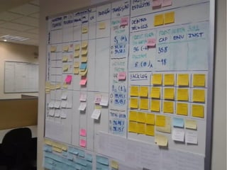 Dica 1: Visualização
 