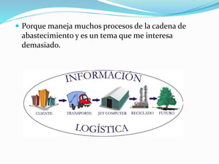  Porque maneja muchos procesos de la cadena de
abastecimiento y es un tema que me interesa
demasiado.
 