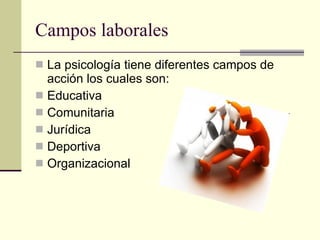 Campos laborales La psicología tiene diferentes campos de acción los cuales son: Educativa Comunitaria Jurídica Deportiva Organizacional  