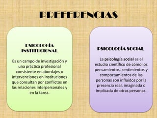 PREFERENCIAS PSICOLOGÍA INSTITUCIONALEs un campo de investigación y una práctica profesional consistente en abordajes ointervenciones en instituciones que consultan por conflictos en las relaciones interpersonales yen la tarea.PSICOLOGÍA SOCIAL La psicología social es el estudio científico de cómo los pensamientos, sentimientos y comportamientos de las personas son influidos por la presencia real, imaginada o implicada de otras personas.