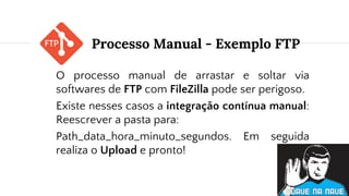 O processo manual de arrastar e soltar via
softwares de FTP com FileZilla pode ser perigoso.
Existe nesses casos a integração contínua manual:
Reescrever a pasta para:
Path_data_hora_minuto_segundos. Em seguida
realiza o Upload e pronto!
Processo Manual - Exemplo FTP
 