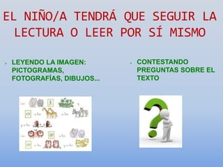 EL NIÑO/A TENDRÁ QUE SEGUIR LA
LECTURA O LEER POR SÍ MISMO
LEYENDO LA IMAGEN:
PICTOGRAMAS,
FOTOGRAFÍAS, DIBUJOS...
CONTESTANDO
PREGUNTAS SOBRE EL
TEXTO