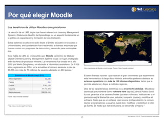 Por qué elegir Moodle
2
Los beneﬁcios de utilizar Moodle como plataforma
La elección de un LMS, siglas que hacen referenci...