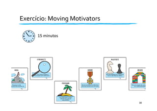Exercício:	
  Moving	
  Motivators	
  
38	
  
15	
  minutos	
  
 