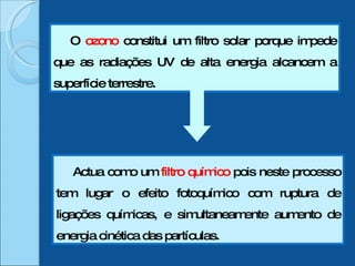 O  ozono  constitui um filtro solar porque impede que as radiações UV de alta energia alcancem a superfície terrestre. Actua como um  filtro químico  pois neste processo tem lugar o efeito fotoquímico com ruptura de ligações químicas, e simultaneamente aumento de energia cinética das partículas. 