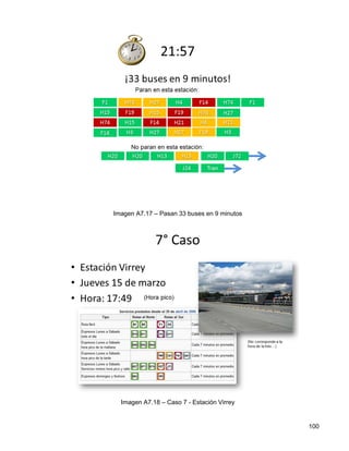 Imagen A7.17 – Pasan 33 buses en 9 minutos




  Imagen A7.18 – Caso 7 - Estación Virrey


                                             100
 