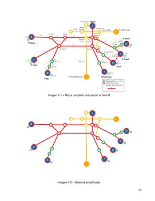 Imagen 4.1 – Mapa completo incluyendo la fase III




       Imagen 4.2 – Sistema simplificado

                                                    21
 