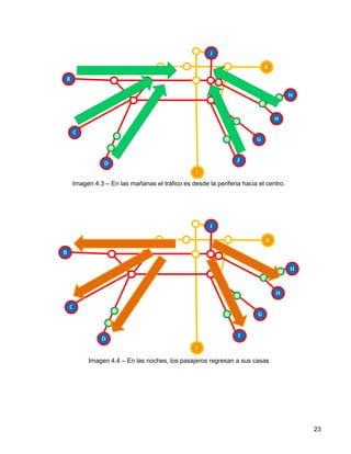 Imagen 4.3 – En las mañanas el tráfico es desde la periferia hacia el centro.




     Imagen 4.4 – En las noches, los pasajeros regresan a sus casas




                                                                                23
 
