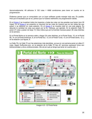 Aproximadamente: 49 atributos X 102 rutas = 4998 condiciones para tener en cuenta en la
programación.

Podemos pensar que un computador con un buen software puede manejar todo eso. Es posible.
Pero por el resultado que se ve, parece que no hubiera realmente una programación detrás.

En el Anexo 3 se muestran todos los trayectos y todas las rutas con las paradas que hacen (son 26
hojas). En el Anexo 4 se presenta un resumen de las rutas de manera que se ven todas las que
pasan o se detienen en cada estación. En el Anexo 5 se muestra todo en una sola página. Es
absurda la cantidad de rutas que pasan por la Av. Caracas, por ejemplo. En la estación Calle 76
paran 21 rutas y pasan de largo 15. Esto indica que por la Avenida Caracas pasan 36 rutas distintas
en la semana.

En el Portal Norte en la semana salen o llegan 24 rutas distintas; en el Portal Suba, 15; en el Portal
80, 14; en el Portal Américas, 9; en el Portal Sur, 13; en el Portal Tunal, 13; en el Portal Usme, 12; y
en la estación Las Aguas, 8.

La Calle 76 y la Calle 72 son las estaciones más atendidas, ya que en una semana paran en ellas 21
rutas. Según SuRumbo.com, en la estación de la Calle 72 hay ¡61 servicios expresos! Unos son
bidireccionales y otros unidireccionales. (No sé por qué yo tengo que tener en cuenta esto...)




                                     Imagen 4.8 – El Portal Norte



                                                                                                     26
 