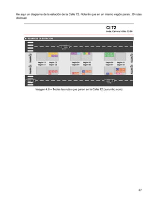 He aquí un diagrama de la estación de la Calle 72. Notarán que en un mismo vagón paran ¡10 rutas
distintas!




              Imagen 4.9 – Todas las rutas que paran en la Calle 72 (surumbo.com)




                                                                                             27
 