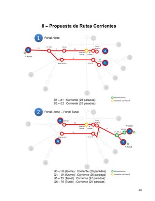 8 – Propuesta de Rutas Corrientes




                                    33
 