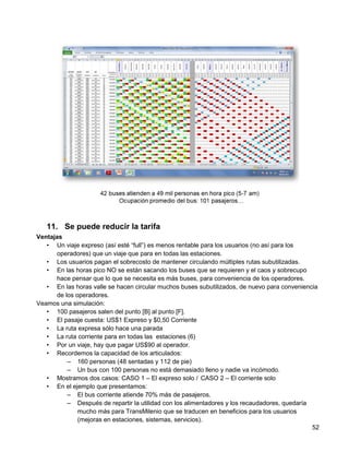 11. Se puede reducir la tarifa
Ventajas
   • Un viaje expreso (así esté “full”) es menos rentable para los usuarios (no así para los
      operadores) que un viaje que para en todas las estaciones.
   • Los usuarios pagan el sobrecosto de mantener circulando múltiples rutas subutilizadas.
   • En las horas pico NO se están sacando los buses que se requieren y el caos y sobrecupo
      hace pensar que lo que se necesita es más buses, para conveniencia de los operadores.
   • En las horas valle se hacen circular muchos buses subutilizados, de nuevo para conveniencia
      de los operadores.
Veamos una simulación:
   • 100 pasajeros salen del punto [B] al punto [F].
   • El pasaje cuesta: US$1 Expreso y $0,50 Corriente
   • La ruta expresa sólo hace una parada
   • La ruta corriente para en todas las estaciones (6)
   • Por un viaje, hay que pagar US$90 al operador.
   • Recordemos la capacidad de los articulados:
          – 160 personas (48 sentadas y 112 de pie)
          – Un bus con 100 personas no está demasiado lleno y nadie va incómodo.
   • Mostramos dos casos: CASO 1 – El expreso solo / CASO 2 – El corriente solo
   • En el ejemplo que presentamos:
          – El bus corriente atiende 70% más de pasajeros.
          – Después de repartir la utilidad con los alimentadores y los recaudadores, quedaría
              mucho más para TransMilenio que se traducen en beneficios para los usuarios
              (mejoras en estaciones, sistemas, servicios).
                                                                                               52
 