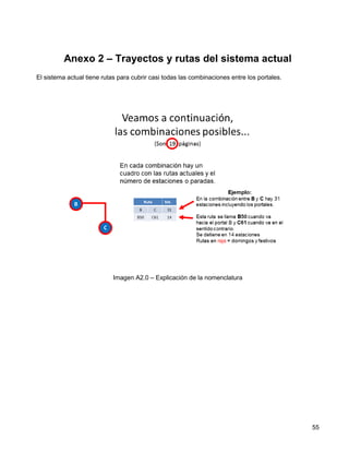 Anexo 2 – Trayectos y rutas del sistema actual
El sistema actual tiene rutas para cubrir casi todas las combinaciones entre los portales.




                            Imagen A2.0 – Explicación de la nomenclatura




                                                                                             55
 
