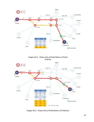Imagen A2.3 – Rutas entre el Portal Norte y el Portal
                      América




Imagen A2.4 – Rutas entre el Portal Norte y el Portal Sur

                                                            57
 