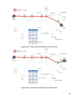 Imagen A2.5 – Rutas entre el Portal Norte y el Portal Tunal




Imagen A2.6 – Rutas entre el Portal Norte y el Portal Usme



                                                              58
 