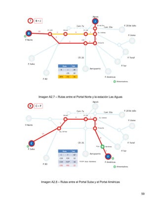 Imagen A2.7 – Rutas entre el Portal Norte y la estación Las Aguas




 Imagen A2.8 – Rutas entre el Portal Suba y el Portal Américas



                                                                    59
 