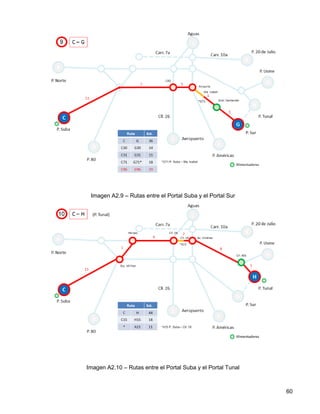 Imagen A2.9 – Rutas entre el Portal Suba y el Portal Sur




Imagen A2.10 – Rutas entre el Portal Suba y el Portal Tunal



                                                              60
 