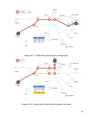 Imagen A2.11 – Rutas entre el Portal Suba y el Portal Usme




Imagen A2.12 – Rutas entre el Portal Suba y la estación Las Aguas



                                                                    61
 