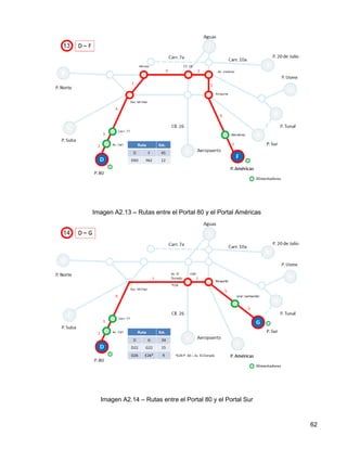 Imagen A2.13 – Rutas entre el Portal 80 y el Portal Américas




  Imagen A2.14 – Rutas entre el Portal 80 y el Portal Sur


                                                               62
 