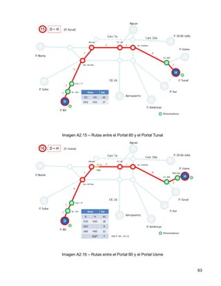 Imagen A2.15 – Rutas entre el Portal 80 y el Portal Tunal




Imagen A2.16 – Rutas entre el Portal 80 y el Portal Usme


                                                            63
 